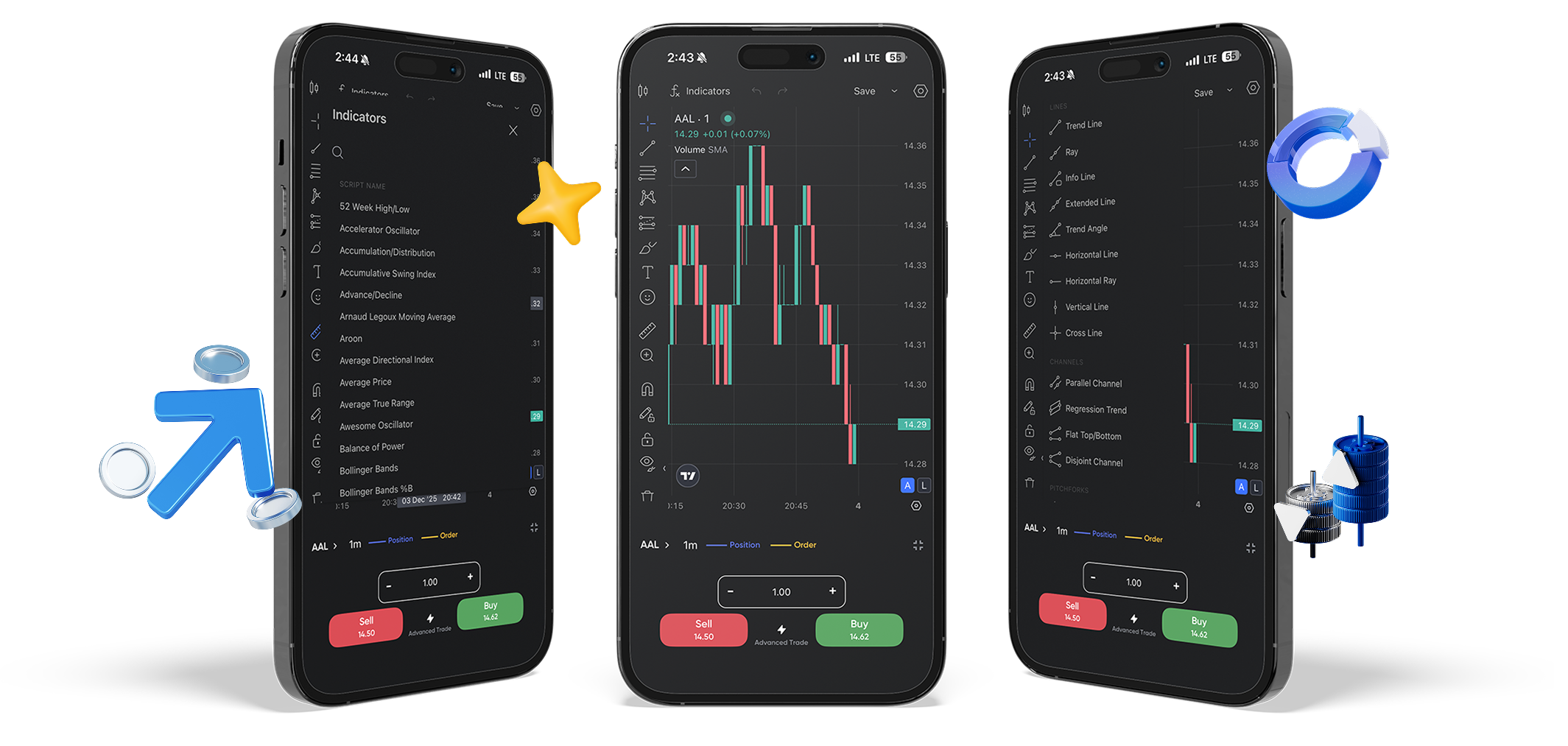 Advanced price chart with technical indicators in EMCoin trading app